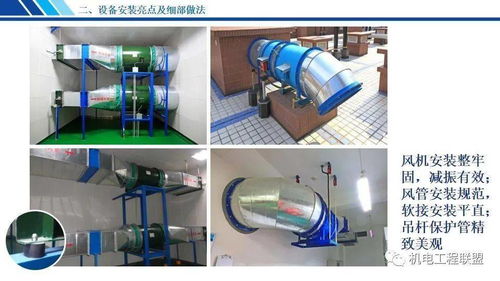 機電設備安裝工程創優亮點及細部做法,147頁ppt可下載